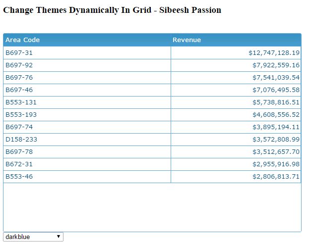 Change Themes Dynamically In Grid